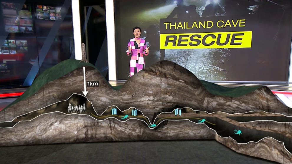 Thai Cave Rescue Rescue Options For The 12 Boys And Their Coach Video Cna