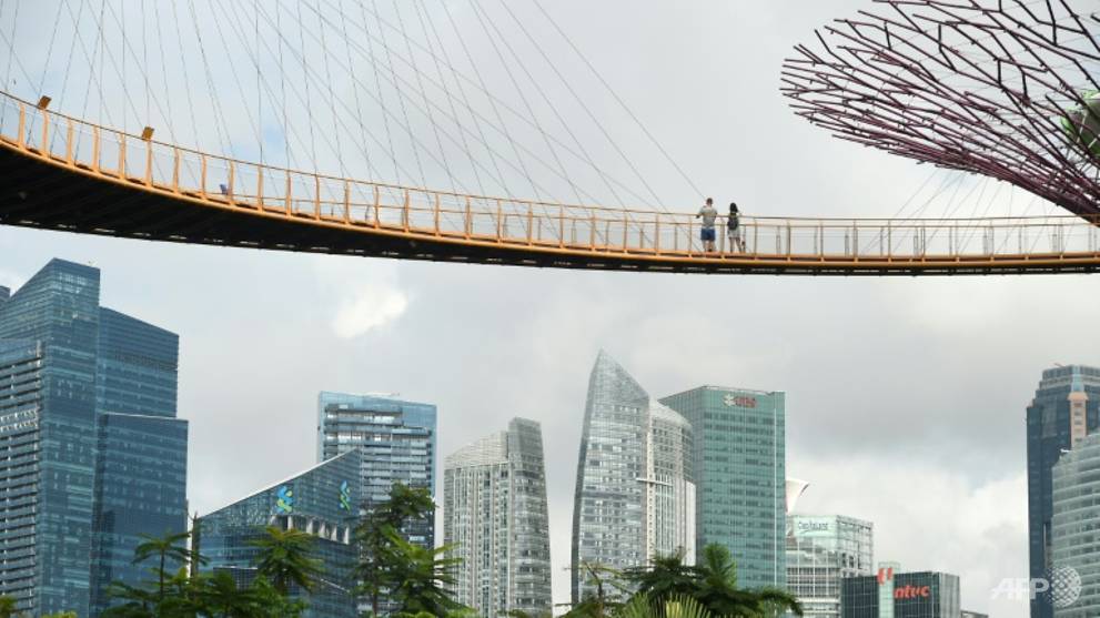 Cost of living in Singapore Slow overall inflation but some pressure