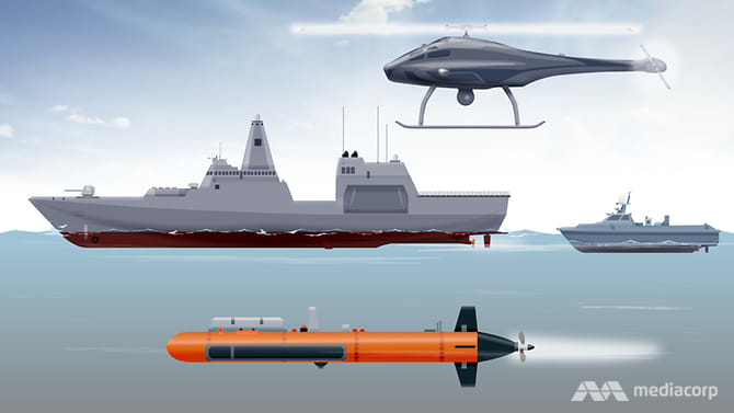 multi-role-combat-vessel-mothership-unmanned-systems.png