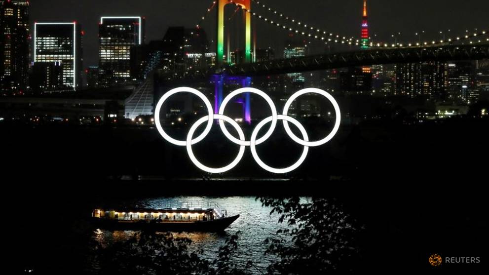 Olympics-Men's football draw for Tokyo 2020 - Flipboard